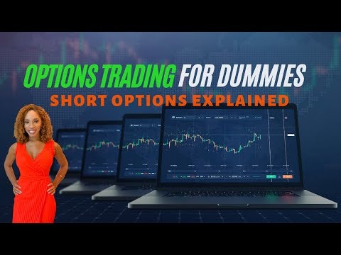 Option Trading For Dummies | Part Three | Short Options EXPLAINED