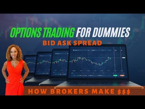 Bid Ask Spread | Options Trading for Dummies