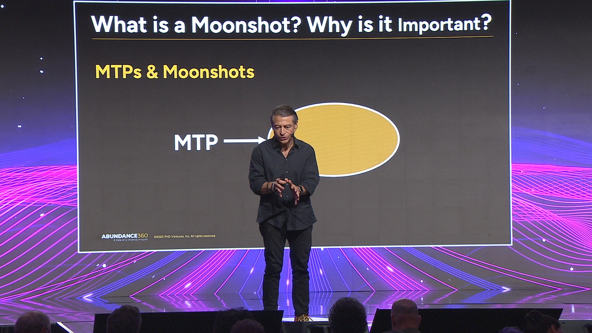 Thinking Tool: Moonshots