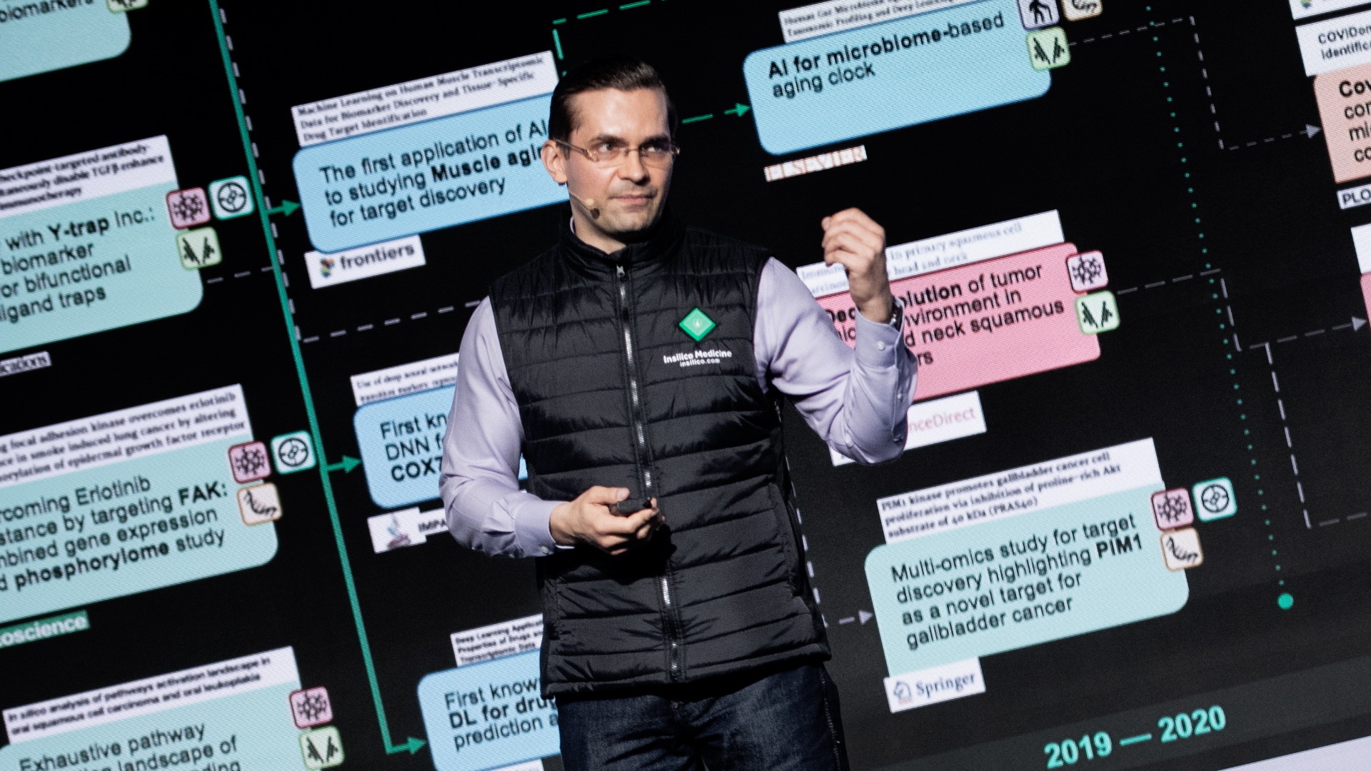 Alex Zhavoronkov, PhD - Focus Session