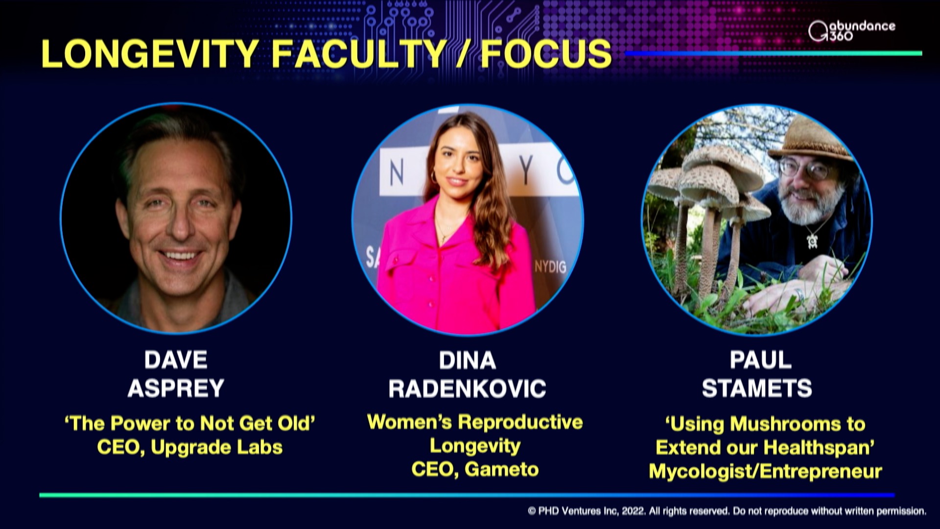 Longevity Focus Sessions - A360 2022