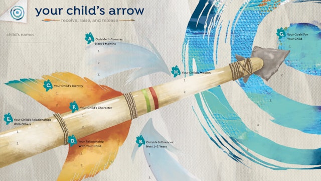 Art of Parenting Arrow Chart