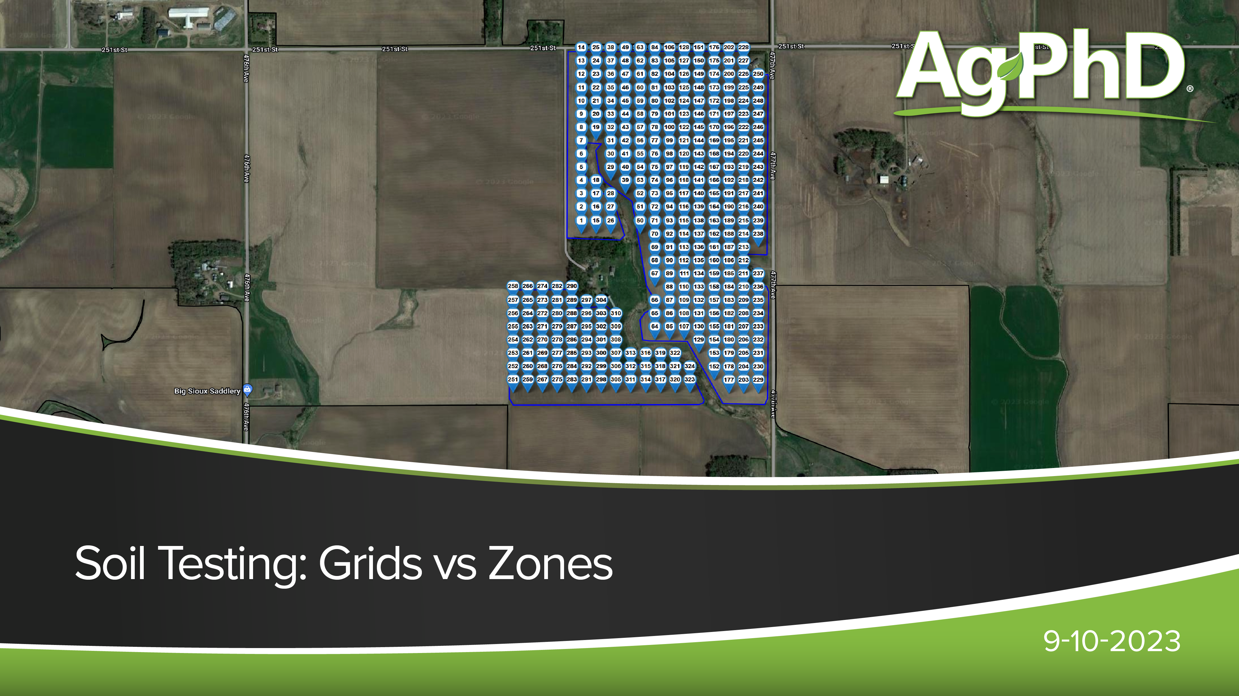 Soil Testing: Grids vs Zones | Ag PhD 