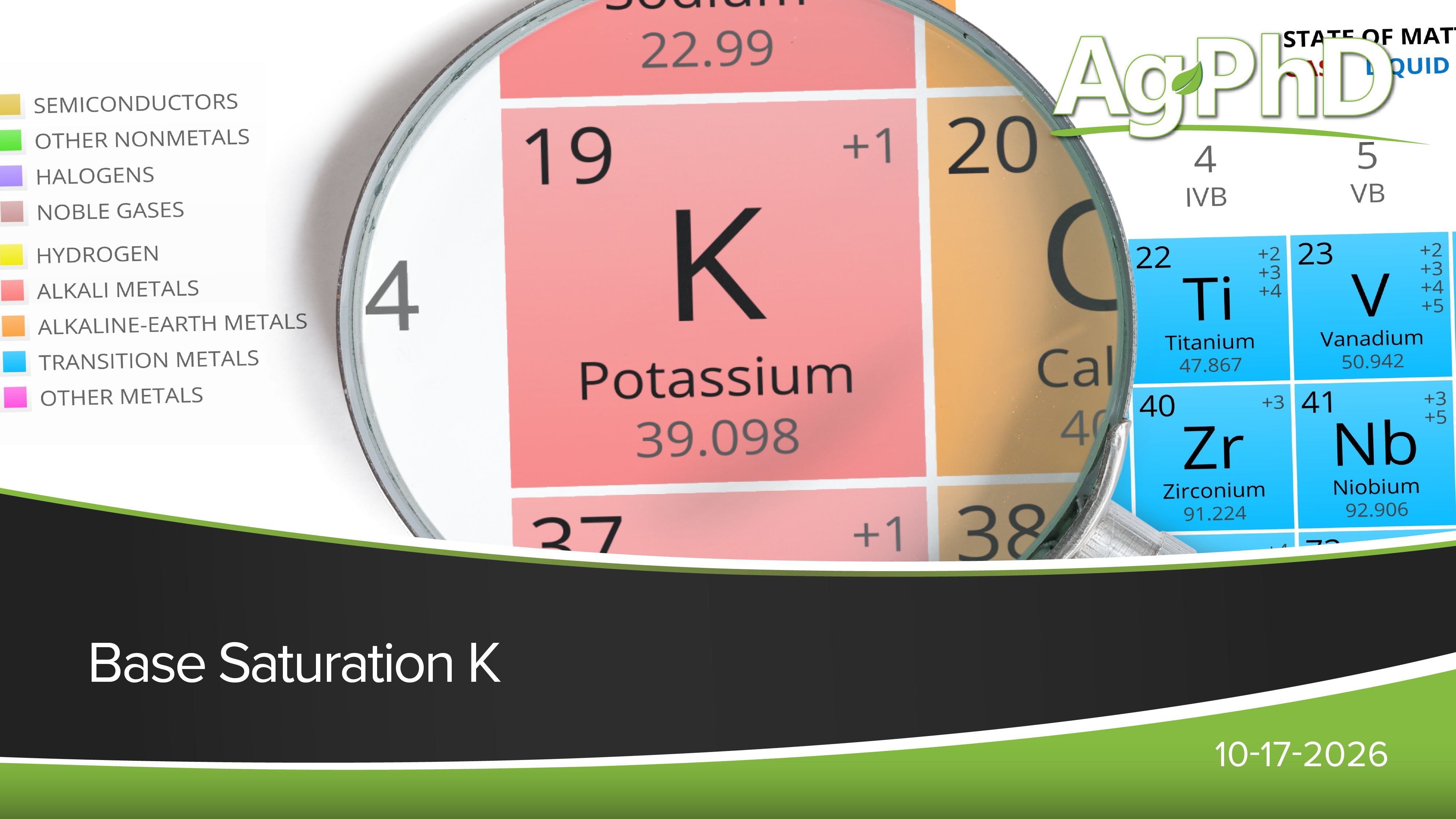 Base Saturation K | Ag PhD