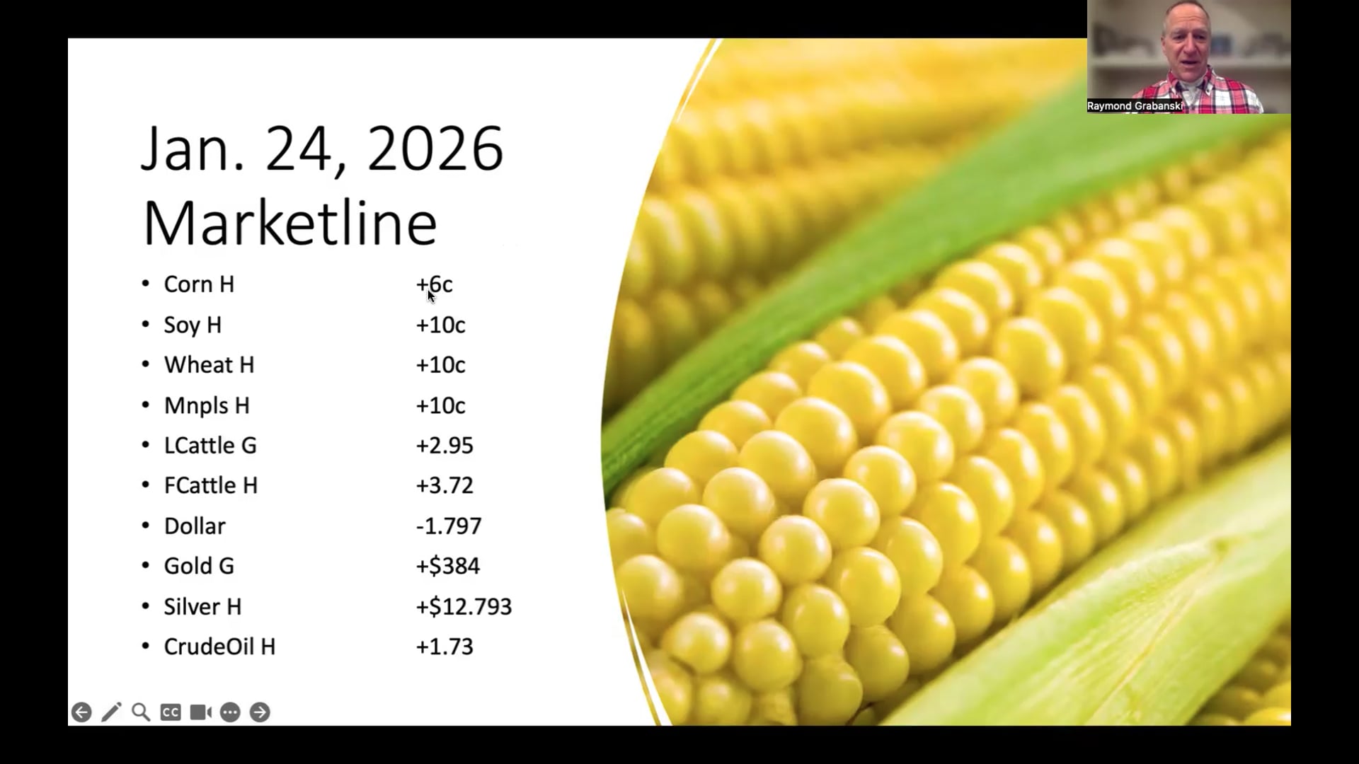Pro Ag Weekly Marketline Jan. 24, 2026