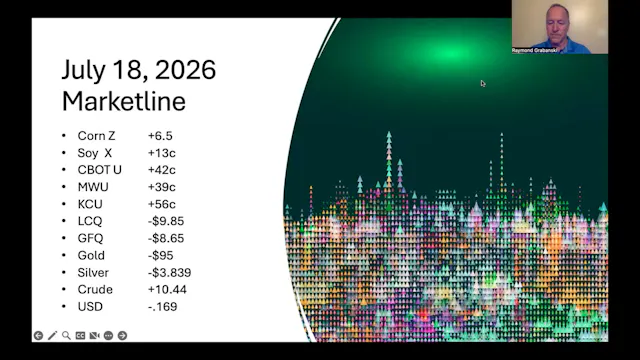 July 18, 2026 - Ag Market News | Prog...