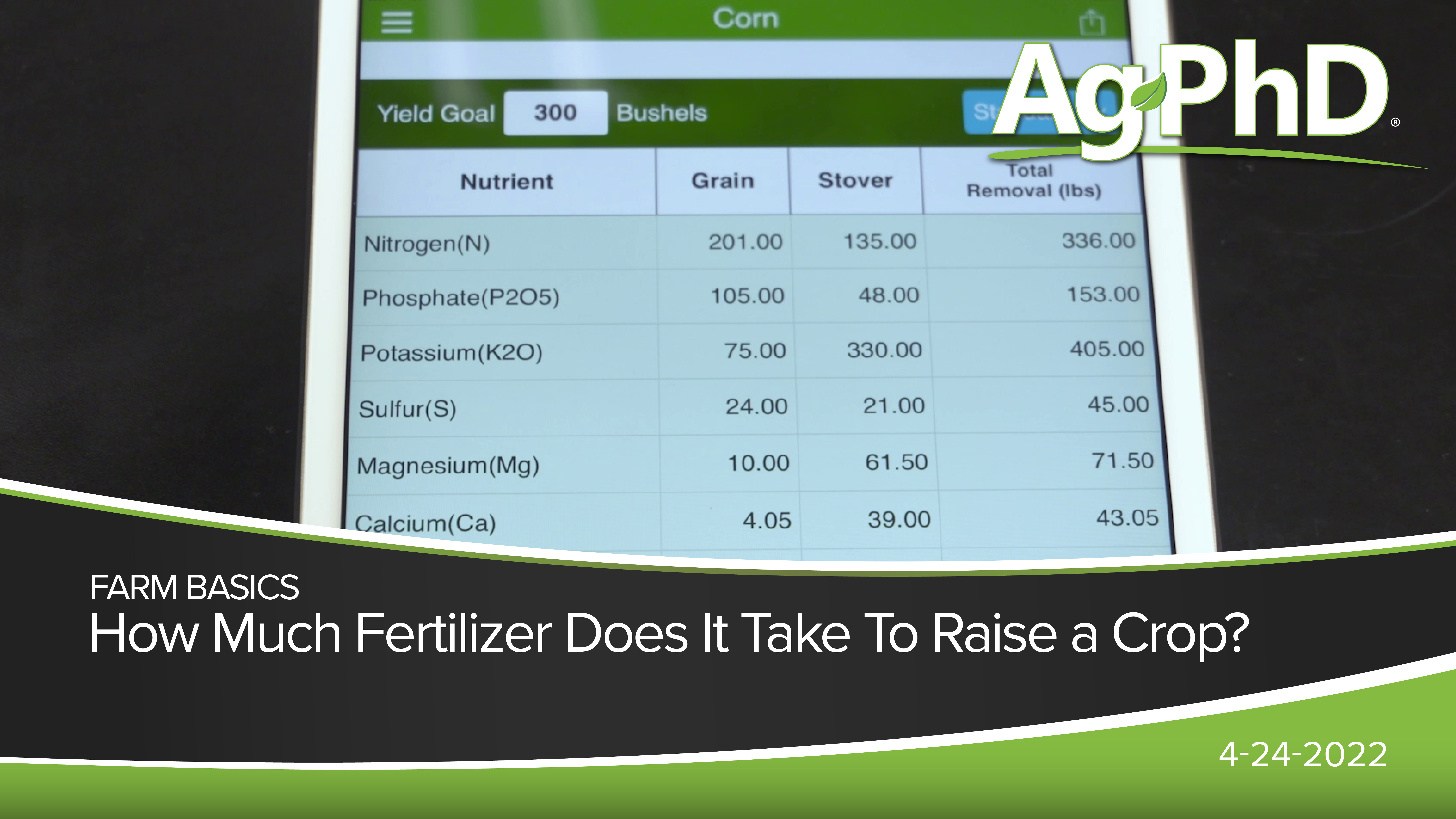 How Much Fertilizer Does It Take To Raise A Crop? | Ag PhD