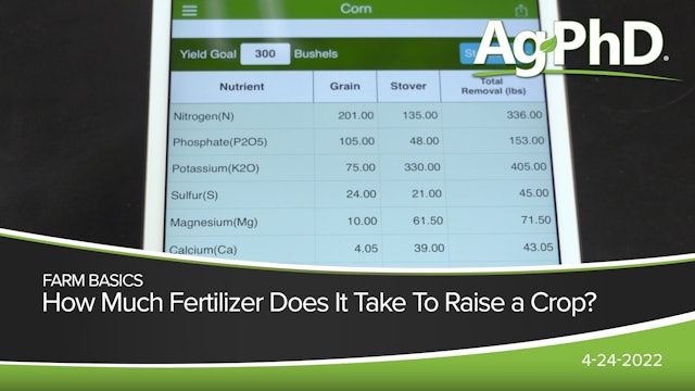 How Much Fertilizer Does It Take To Raise A Crop?