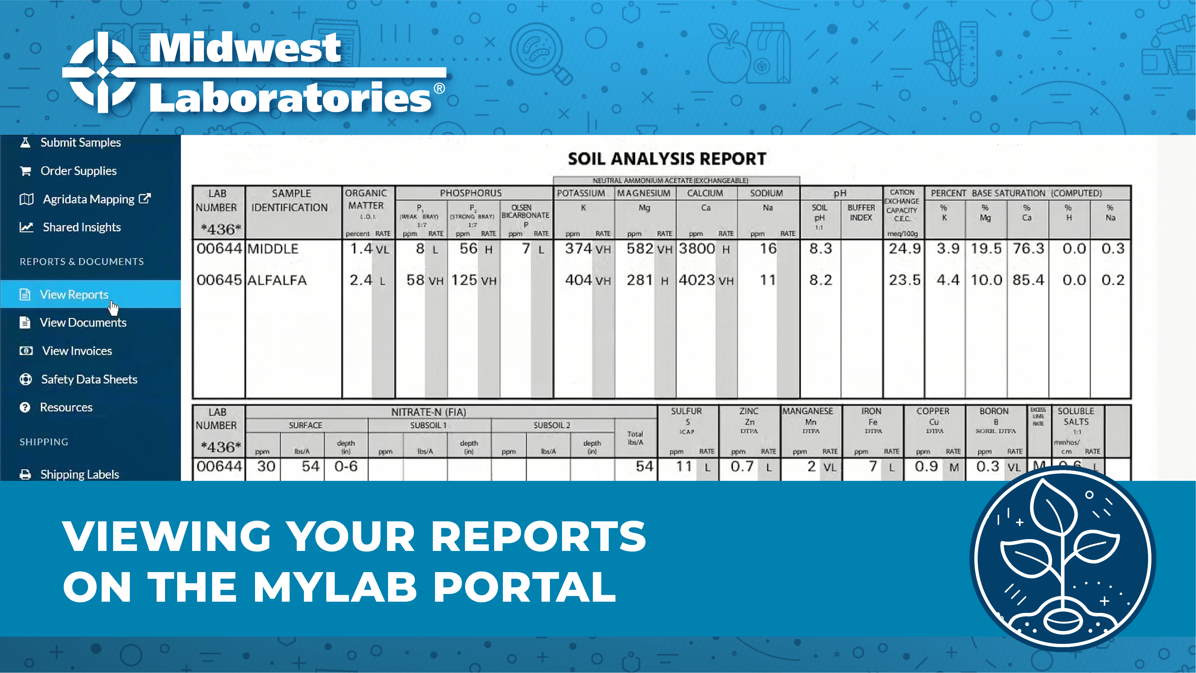 Viewing Reports on myLab Portal | Midwest Labs