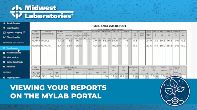 Viewing Reports on myLab Portal | Mid...