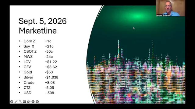 September 5, 2026 - Ag Market News | ...