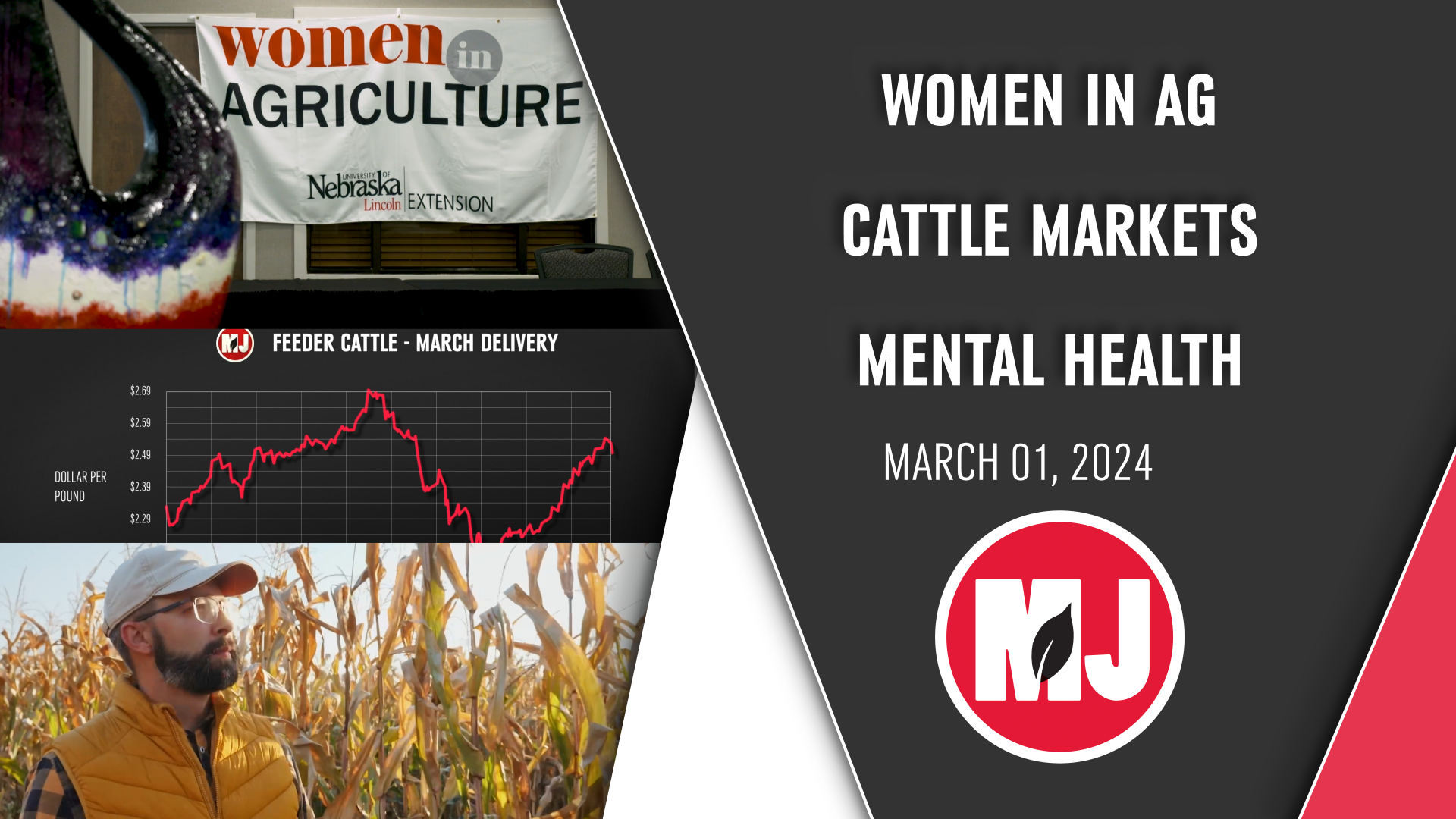 March 01, 2024 | Market Journal