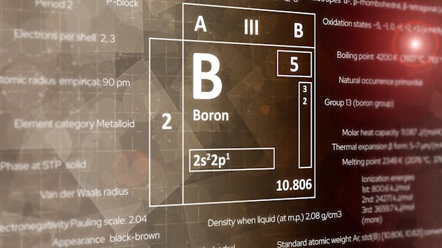 AgroLiquid B2B | Boron