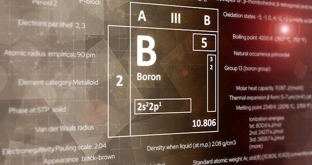 Boron | AgroLiquid B2B