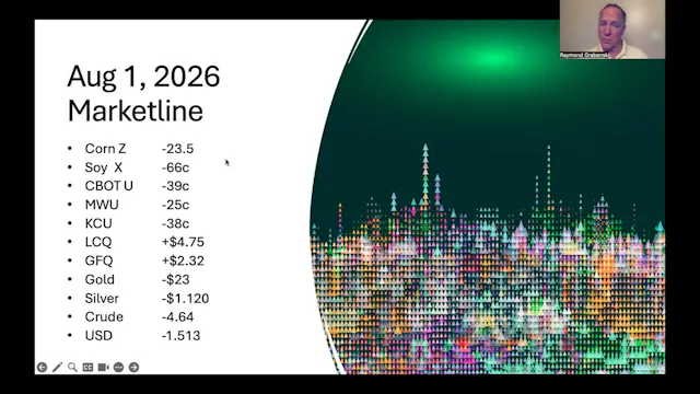 August 1, 2026 - Ag Market News | Pro...