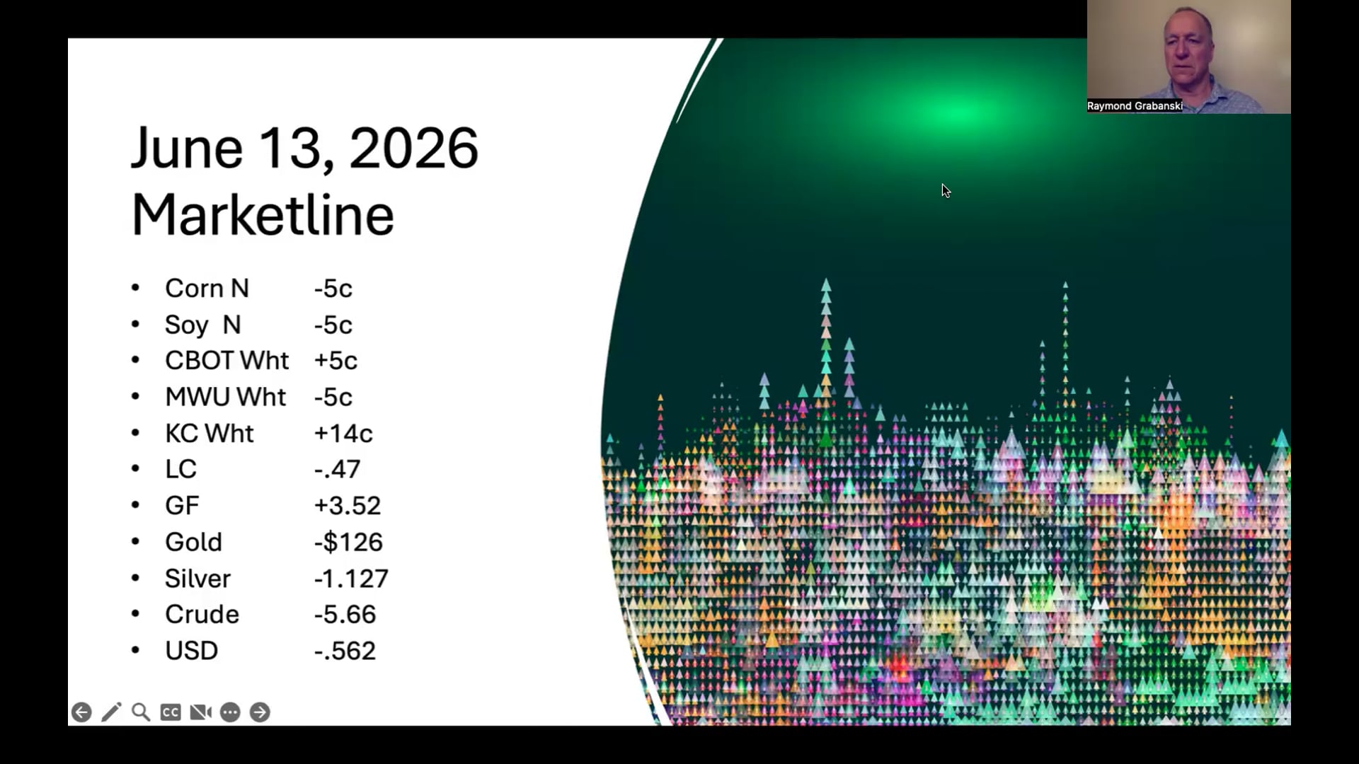 June 13, 2026 - Ag Market News | Progressive Ag