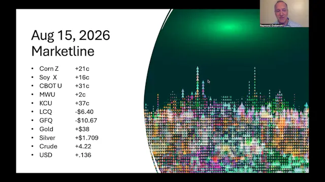 A Re-Emerging Grain Bull Market???   ...