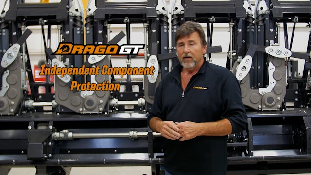 Drago Features - Independent Component Protection