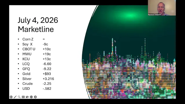 July 4, 2026 - Ag Market News | Progr...