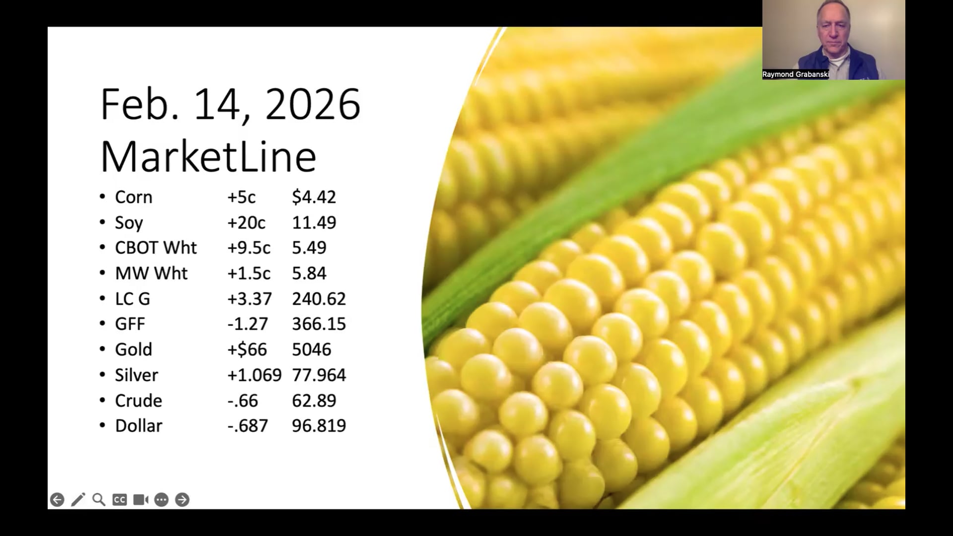 February 14, 2026 - Ag Market News | Progressive Ag