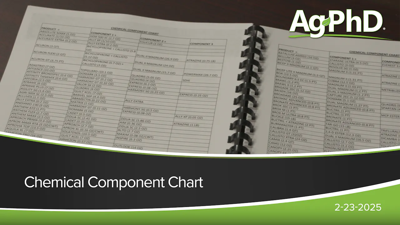 Chemical Component Chart | Ag PhD - 2025 - AcresTV