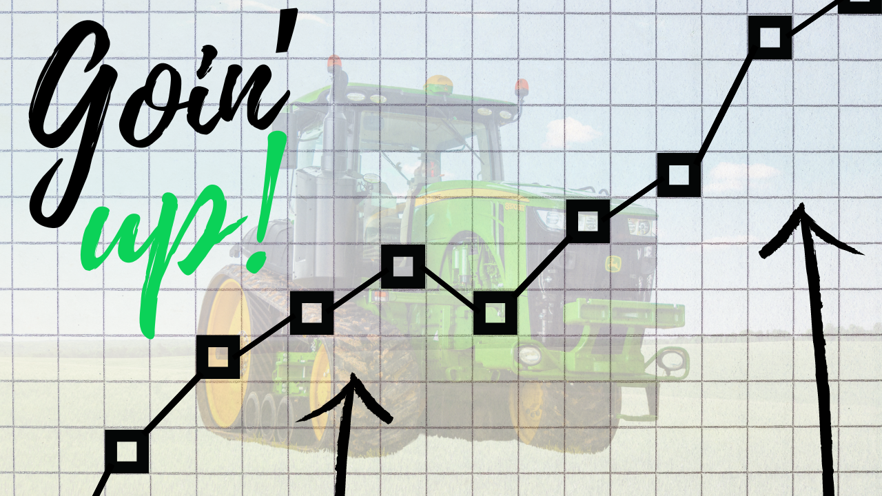 Equipment Markets Are On the Move? | WAG in Focus 05/14/24