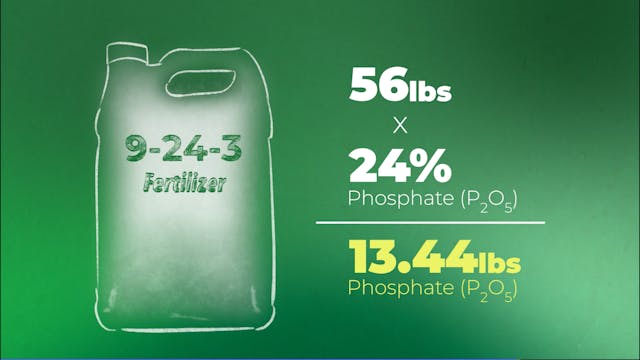 Fertilizer Math | AgroLiquid B2B