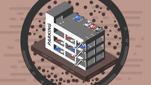 Productive Potential: Base Saturation...