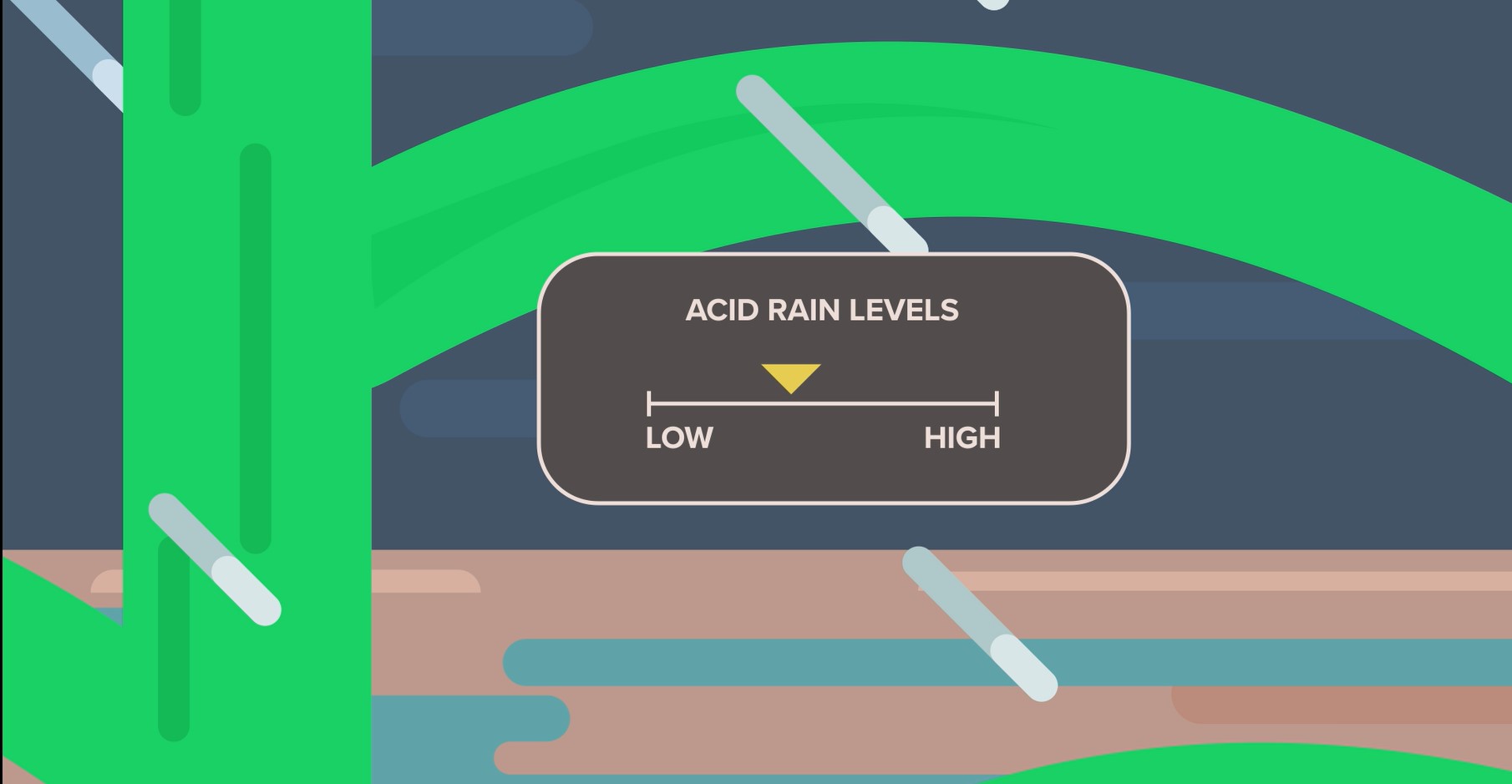 Sulfur | AgroLiquid B2B