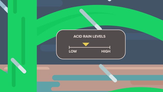Sulfur | AgroLiquid B2B