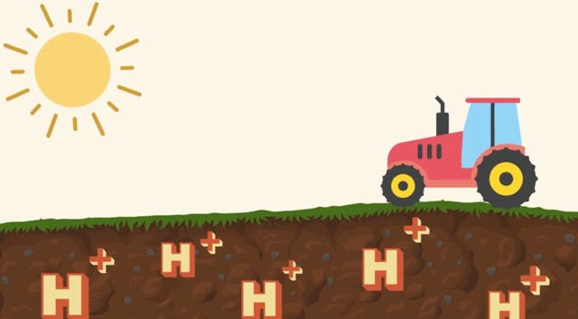 What is pH Really? | Sound Ag