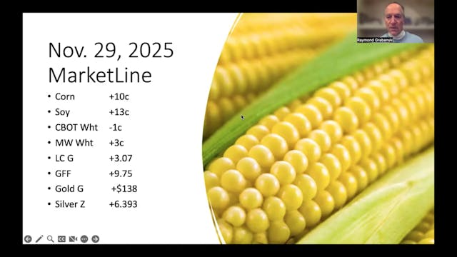 November 29, 2025 - Ag Market News | ...