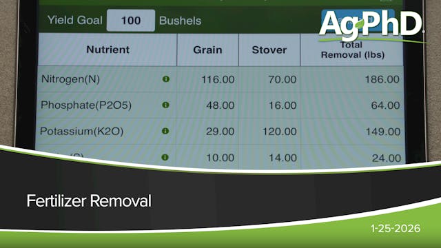 Fertilizer Removal | Ag PhD