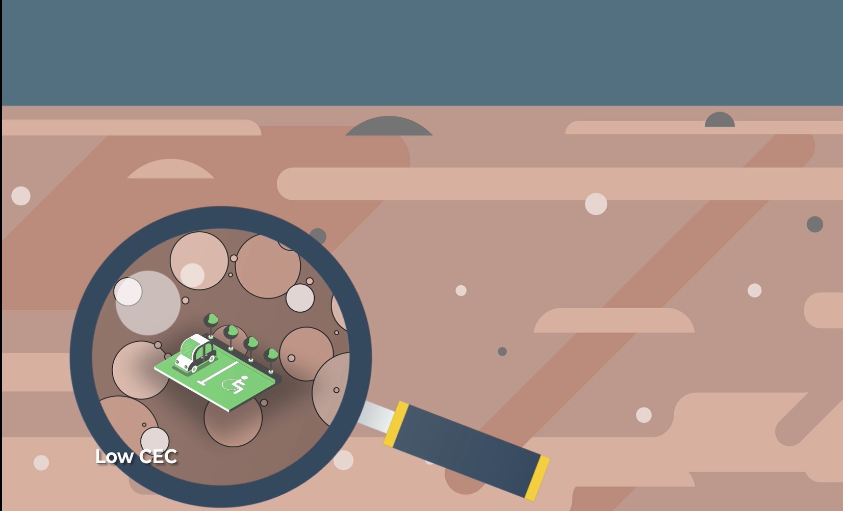 CEC | AgroLiquid B2B