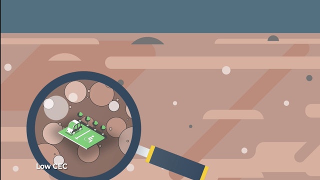 CEC | AgroLiquid B2B