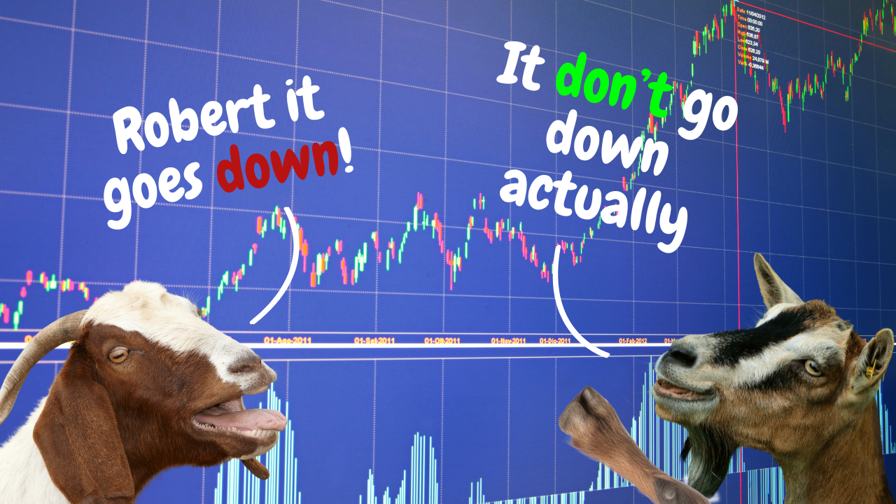 Market Uncovered | WAG in Focus 04-10-26