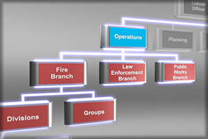 ICM004 Fire Service: Initial Command