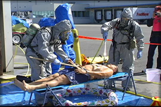 HR004 Protection & Decontamination