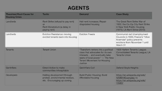 9. Micah White, Theories of Change in...