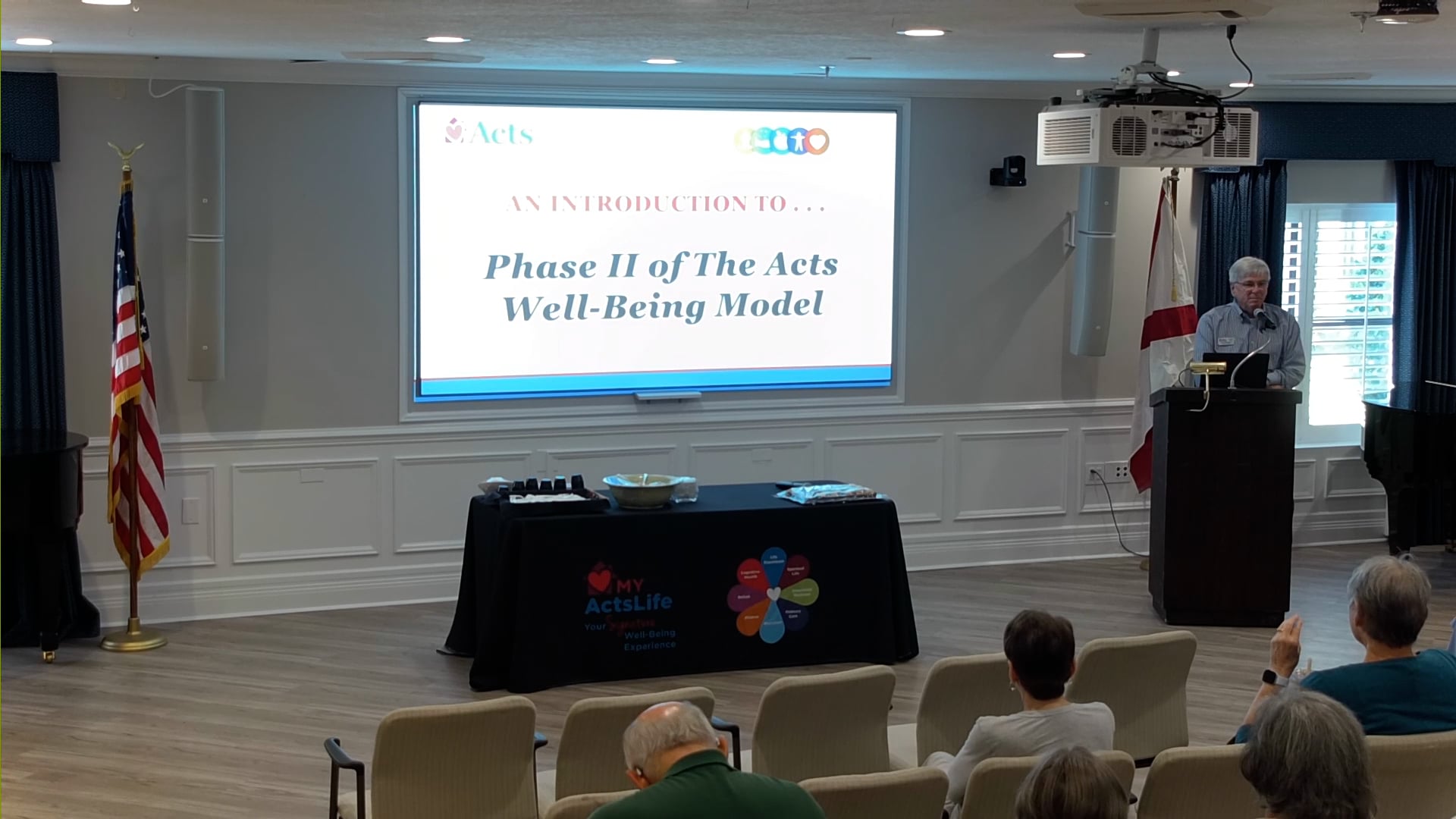 Acts Well-Being Model: Phase II Presentation