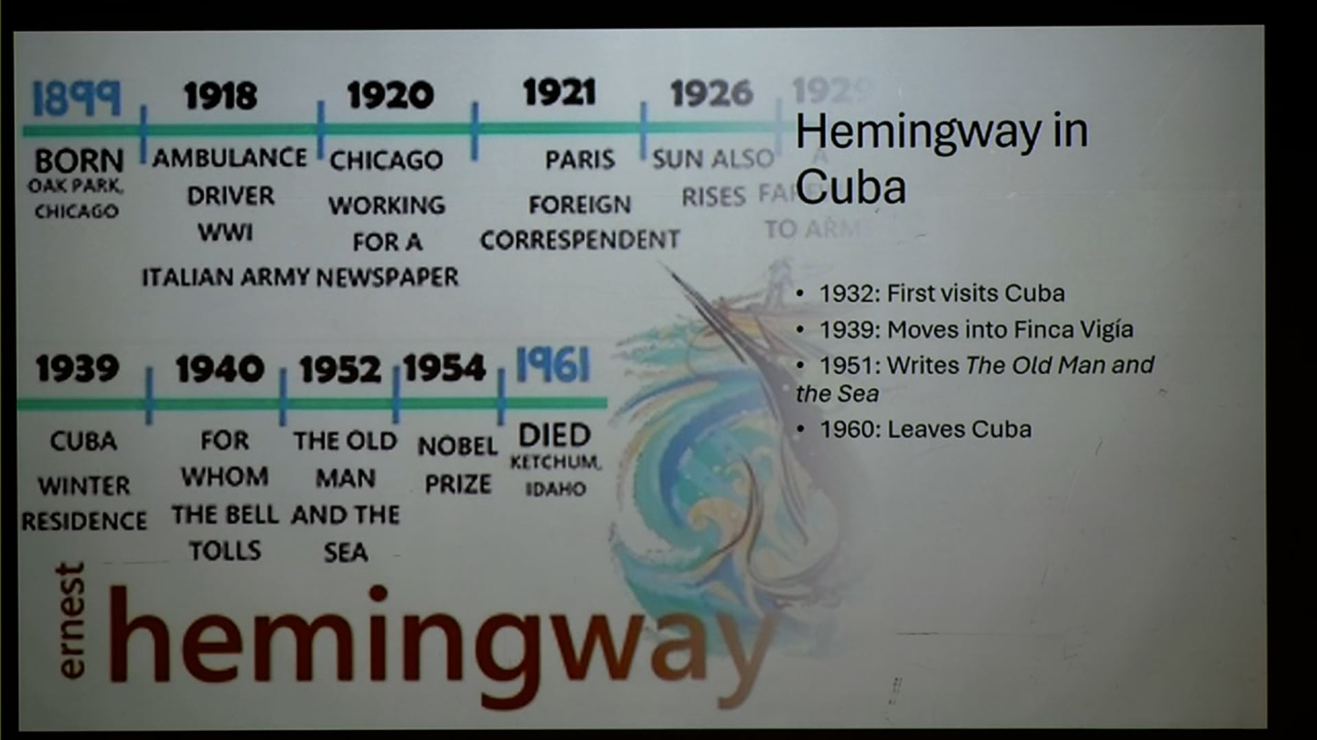 Hemingways Havana 632025