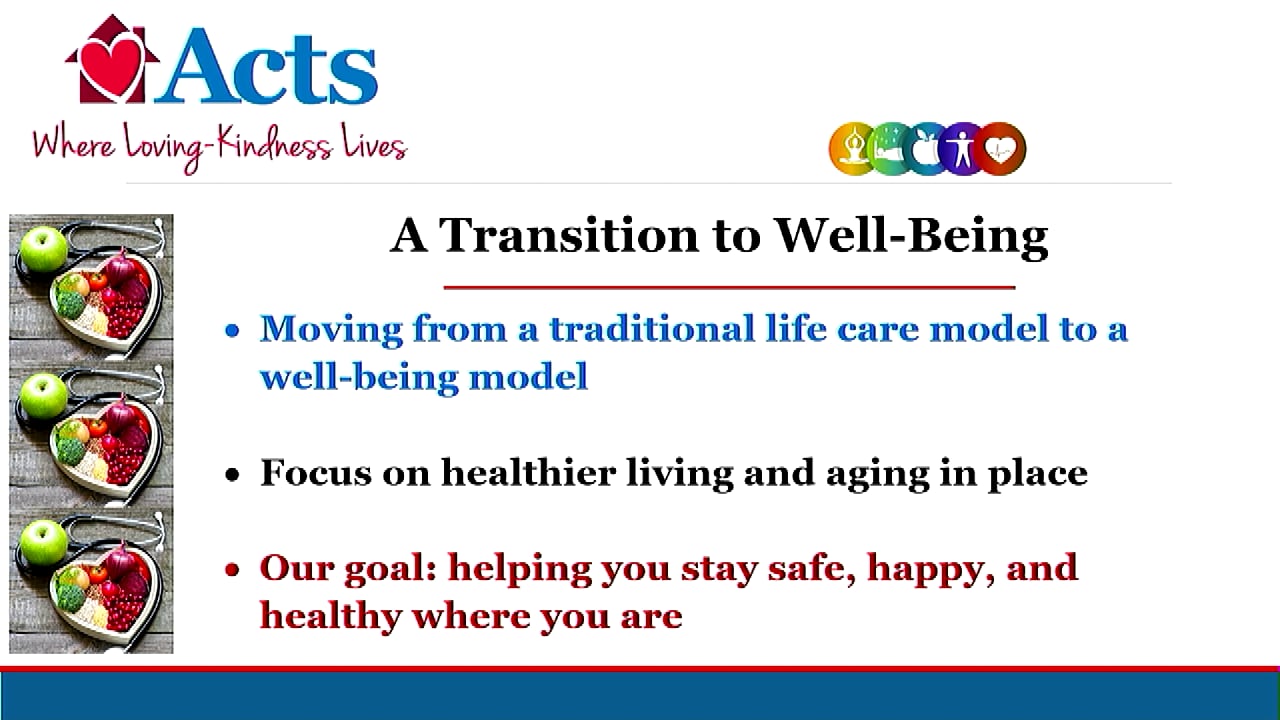 Well-Being Presentation 3-26-2026