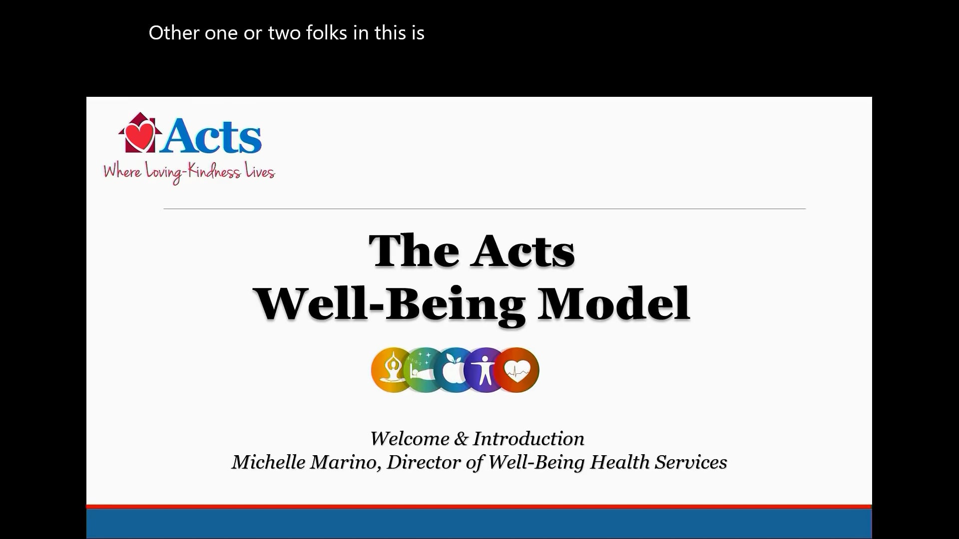 The Acts Well-Being Model - 05/12/2026