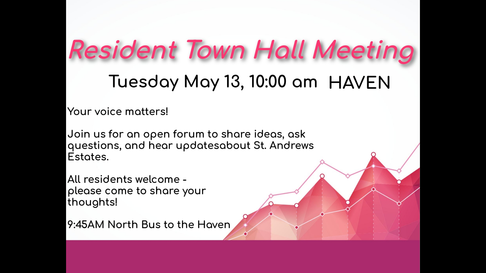 SAE Town Hall, 5/13/2025