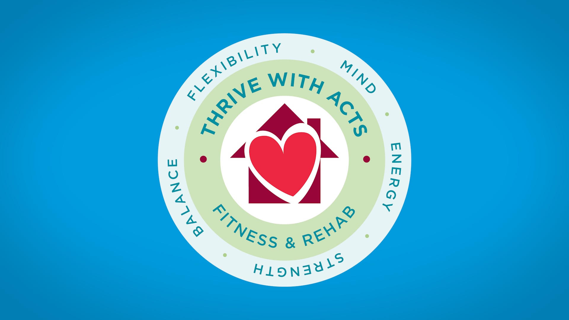 Acts Signature Wellbeing: Fitness & Rehab Collaboration