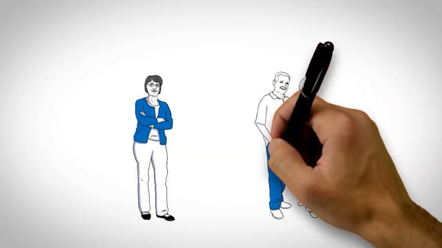 The Acts Life Care® Explainer Video