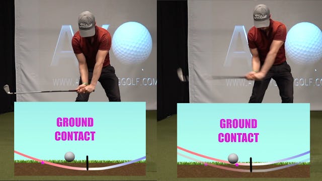 Ground Contact And Hand Path