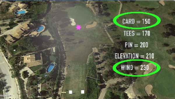 Club Selection Strategy