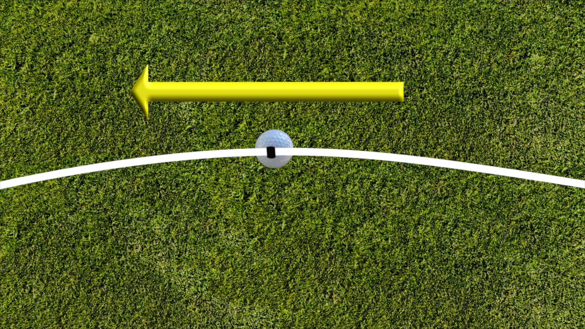 How is Swing Path Created?