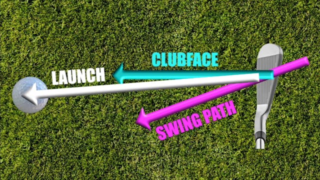 What Does Swing Path Affect?
